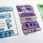Website-Struktur Skizze